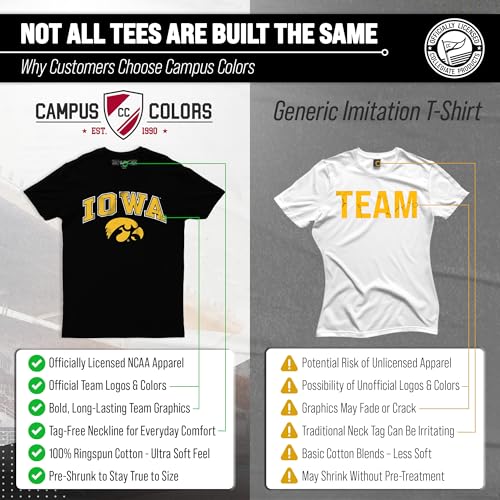 Image of NCAA Gameday Cotton T-Shirt for Men and Women | Officially Licensed NCAA Tee - Preshrunk Ring-Spun Cotton - Screen-Printed Team Logo
