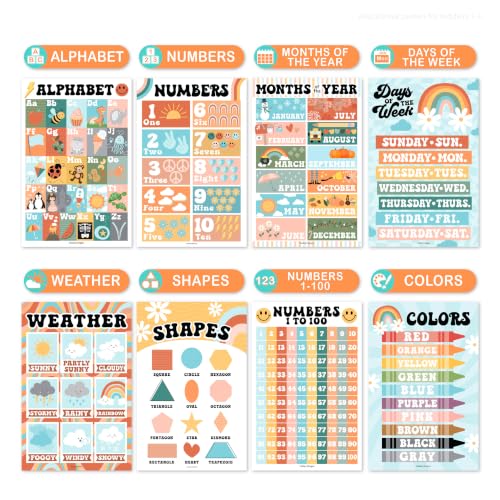 Image of Hadley Designs 16 Educational Posters for Classroom Must Haves - Laminated Pre-K Posters for Toddler Homeschool Essentials, Toddler & Preschool Learning Activities, Kindergarten Classroom Decor