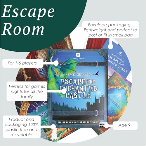 Juego Enchanted Castle Escape Room para niños miniatura 3
