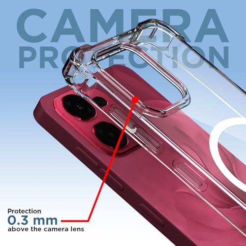 Image of Amazon Basics Back Cover for Oppo F31 5G / Oppo F33 5G Mag-Safe Shockproof PC + TPU Protective Case Magnetic Support Bumper Case (Transparent Mag-Safe)