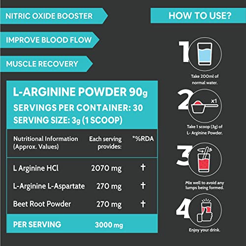 Image of Carbamide Forte L-Carnitine Concentrated Liquid with 1500mg Per Serving- 33 Servings -500ml & Carbamide Forte L Arginine Powder with Beetroot 3000mg - Masala Watermelon Flavour - 90g