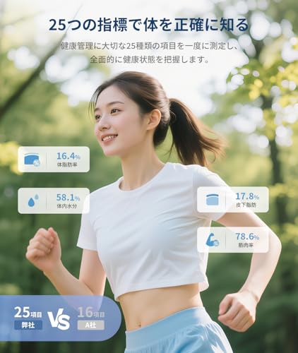 YINOLIFE 体重計 体組成計 体脂肪計 FI2428LBF の商品画像 2