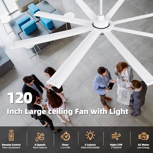Image of WINGBO 120 Inch Industrial Ceiling Fan with Light and Remote, 8 Aluminum Blades Large Ceiling Fans, 3CCT, 6-Speed Reversible Noiseless DC Motor for Kitchen Bedroom Living Room, White