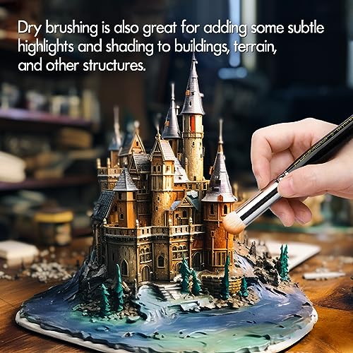 Image of Miniature Paint Brushes with Domed Dry Brush Set for Miniature Painting, Fuumuui 14Pcs Miniature Model Paint Brush Set Dry Brush Miniatures for for Acrylic, Watercolor, Oil