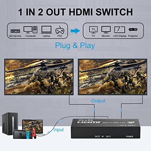 Jiedetech Hdmi Splitter 4K 60Hz 1 In 2 Out With 18Gbps Transfer Rate, Multiple Output Switch Hdmi2.0 Switch With 2.2Hdcp Supports Hd Tv/Pc/Laptop/Switch/Ps4/Ps5/Xbox #TOP4