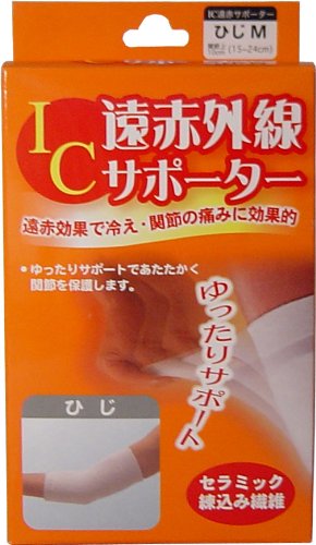 hbԊOT|[^[@Ђp@lTCY@1 ×5Zbg