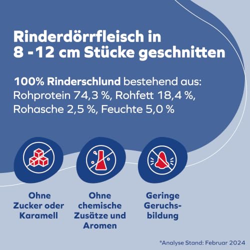 Tiernahrung Schwenner Rinderdörrfleisch Hunde, getrocknet, 1000g – Ansicht 4