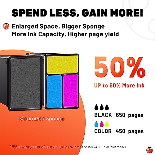 Tinta Y Tóner, Office Product Imagen adicional