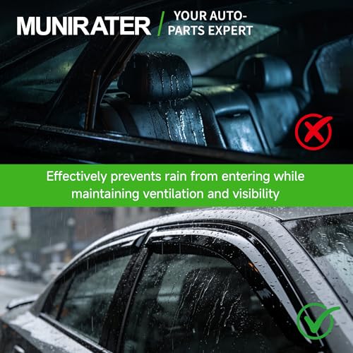 Image of munirater Side Window Visors Deflectors Rain Guard Replacement for 2017-2020 Toyota C-HR CHR