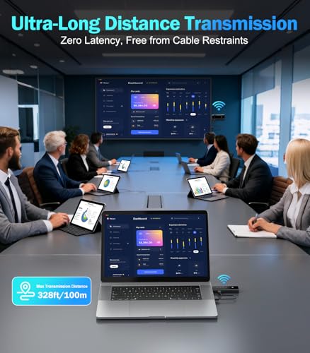 Wireless HDMI Transmitter and Receiver