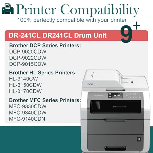 HenceBuy DR-241CL Trommeleinheit Kompatibel für Brother DR241CL Trommel Kit für MFC-9142CDN MFC-9332CDW HL-3142CW HL-3152CDW DCP-9022CDW DCP-9020CDW MFC9142CDN MFC9332CDW DCP 9022CDW (4 Pack)