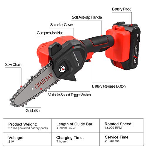 Upgraded Mini Chainsaw, 4-Inch Cordless Chainsaw Portable Lightweight Lithium Battery Chain Saw with Certified Power Adapter for Courtyard Tree Branch Wood Cutting (2 Chains)