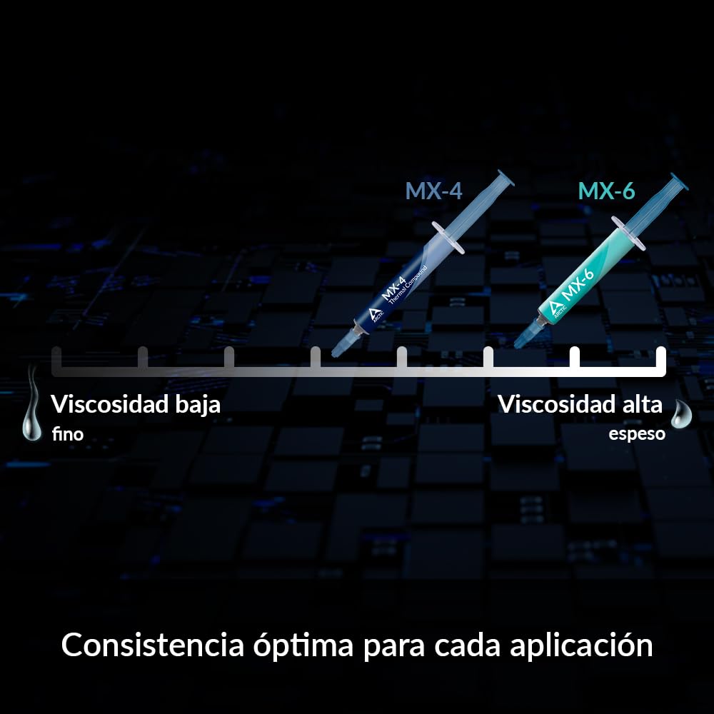 ARCTIC MX-6 (4 g) - Ultimate Performance Thermal Paste para CPUs, Consolas, Tarjetas gráficas, Portátiles, Muy Alta conductividad térmica, Larga duración, No conductiva, No capacitiva