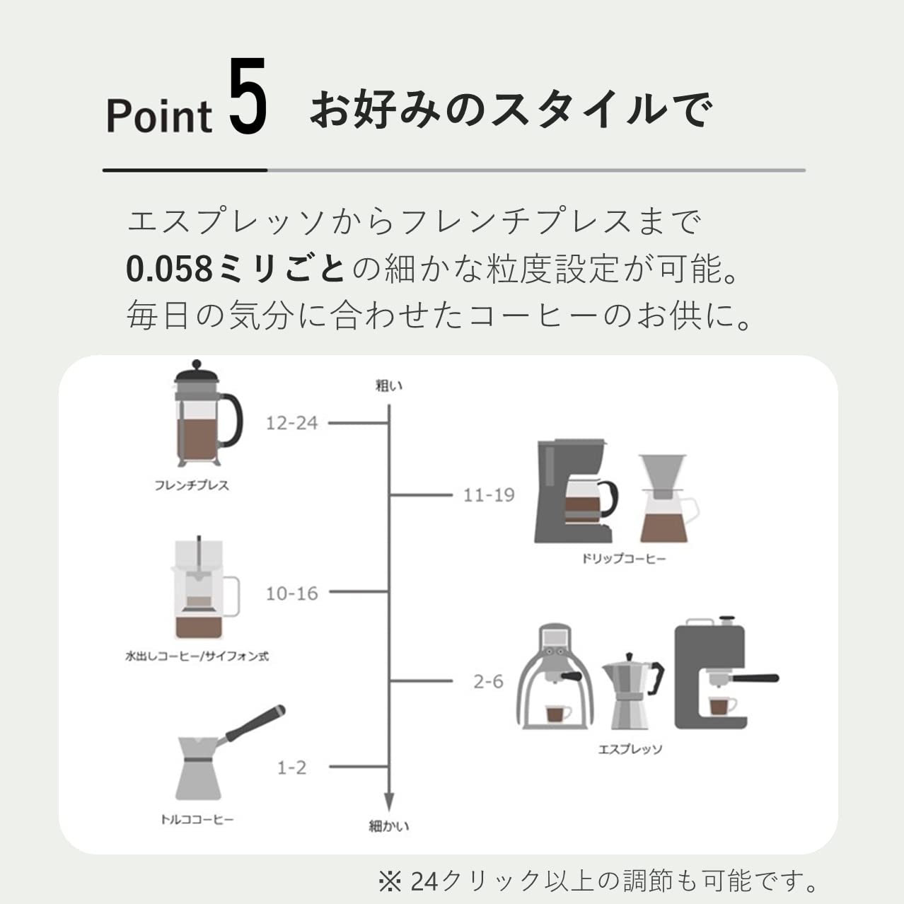 Amazon | ROK(ロック)コーヒーグラインダー GrinderGC(グラインダー