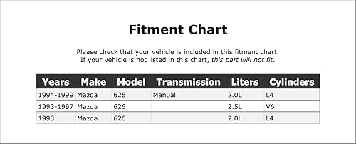 Manguera calefactora HVAC compatible con transmisión manual Mazda 626 1993 1994 1995 1996 1997 1998 1999 PC-144580