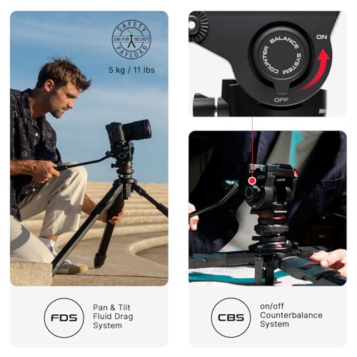 Image of Manfrotto Video kit, Head 500 Series (Fluid Head 500X)