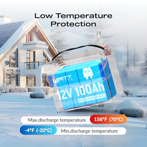 Image of Wattcycle 12V 100Ah LiFePO4 Lithium Battery - BCI Group 24, 15000 Cycles, Built-in 100A BMS, Low-Temperature Protection - Ideal for RVs, Golf Cart, Home Energy Storage, Boats and Marine Applications