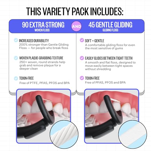 Image of FLAUS Electric Flosser (Oprah's List, Shark Tank) 3 Speeds + 135 Refill Heads Variety Pack (Extra Strong Woven & Gentle Gliding) Water Flosser Alternative, Dentist Tooth Flossers Dental Floss Picks