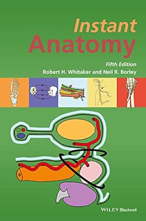 Discover the Secrets of Human Anatomy: An In-Depth Review of Instant Anatomy Discover the Secrets of Human Anatomy: An In-Depth Review of Instant Anatomy