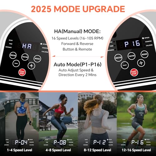 MAXPLUS 2025 New Under Desk Elliptical Machine, Electric Exerciser Pro with 16 Adjustable Speed, Quiet and Fully Assembled with Remote Control & Non-Slip Foot Straps - Image 4