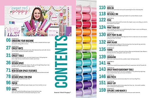 image for Sixth & Spring Books Cricut® Made Easy with Sweet Red Poppy®: A Guid