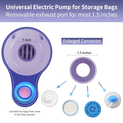 Image of HOTBAG Electric Travel Vacuum Pump for Storage Bags, Portable Vacuum Bag Pump for Clothes, Suitable for Various Vacuum Seal Bags, Blue (Storage Bags Not Included)