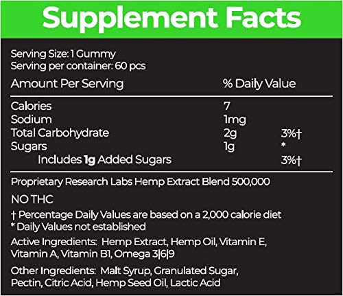 Research Labs - Premium Hemp Gummies 120 Count, 2 Fer 1 Ad. Advanced Formula with 500,000 Extract Blend. Natural - Helps Body Aches, Worriedness & to Feel Calm - Image 8