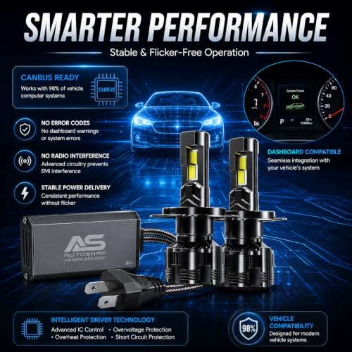 Image of AUTO SNAP Premium 380W Car LED Bulbs Lumen Super Bright LED Headlight Conversion Kit 6500K Cool White with Ballast 2 Year Warranty Set of 2 H4