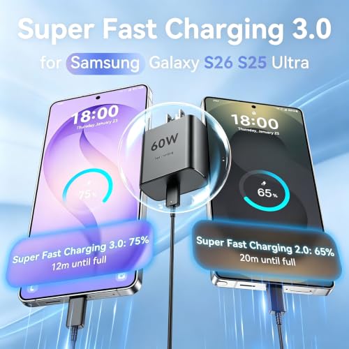 Image of USB C Fast Charger,2 Pack 60W Type C Charger with Galaxy S26 S25 S24 S23