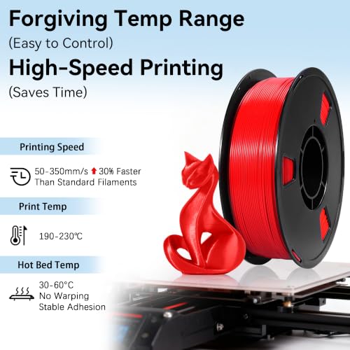 Image of Dynta PLA 3D Printer Filament 2-Pack, Blue + Red, 1kg Per Spool, 1.75mm ±0.02mm. Widely Compatible with Creality, Bambu Lab and Flashforge, Ideal for Beginners and Creative Makers