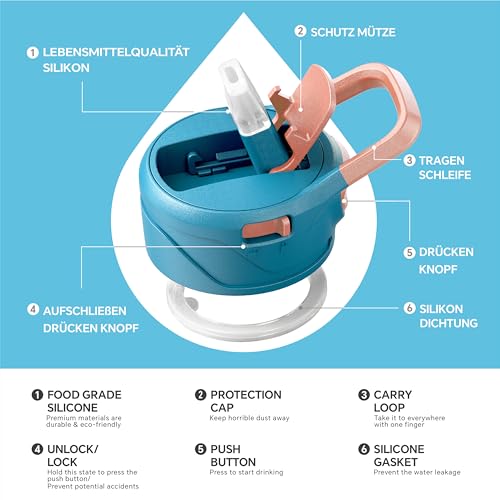 Image of IDEUS Vacuum Insulated Water Bottle, Stainless Steel Double Wall Flask Metal Sports Canteen with Leak-Proof Screw Cap (Blue Atoll, 40oz (1140ml))