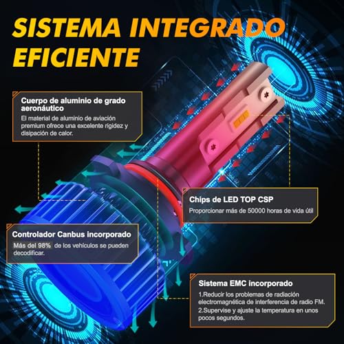 Viaje Y Protección, Automotive Parts and Accessories foco 9006 Marca LIGUTEC (2)