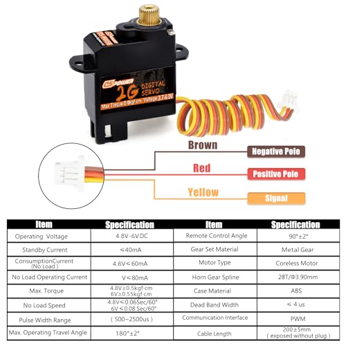 Image of 2PCS 2G Micro Servo,Digital Servo Mini Servo,Metal Gear Coreless Motor for Airplanes Fixed-Wing Helicopter Boat Plane Robot Model Toy Aircraft (JST1.0)