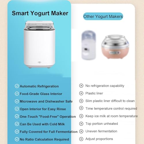 Macchina automatica per yogurt, controllo intelligente della temperatura, capacità 800 ml per yogurt greco e vegano fatto in casa