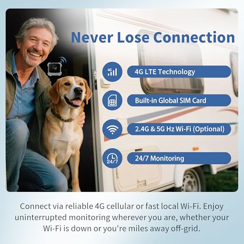Smart Air Quality Monitor Indoor