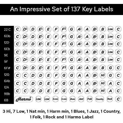 Harmo Harmonica Key Label Sticker (137) - Stickers For Music Keys & Harmonica – Premium Harmonica Accessories - Harmonica Stickers & Labels #TOP2