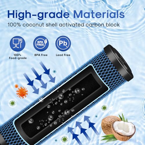 Image of ICEPURE 1 Micron 10 inch x 2.5 inch Whole House PFOA /PFOS Carbon Water Filter Cartridge Replacement for DuPont WFPFC8002, WFPFC9001, SCWH-5, WHCF-WHWC, FXWTC, CBC-10, RO Unit, Pack of 2