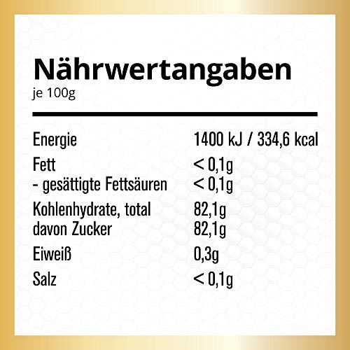 Manuka Health - Manuka Honig MGO 250+ (250 g) - 100% Pur aus Neuseeland mit zertifiziertem Methylglyoxal Gehalt (1er Pack)