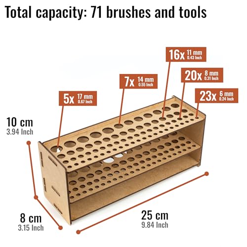 PROSCALE Paint Brush holder. Large Capacity Paint brush organizer and Art Supply Organizer kit for table and wall miniatures modeling crafts