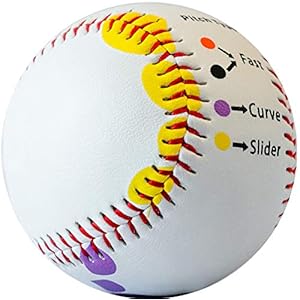 Baseball Pitching Trainer Kit Bundle – Pitch Training Baseball with Detailed Grip Instructions