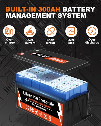 Image of Lifepo4 Battery 300Ah 3840Wh Lithium Batteries 12v 5000+ Deep Cycle Built-in 200A BMS Perfect for Backup Power Home Energy Storage,RV, Marine Boat,Trolling Motor, Golf Cart,Solar,Off-Grid
