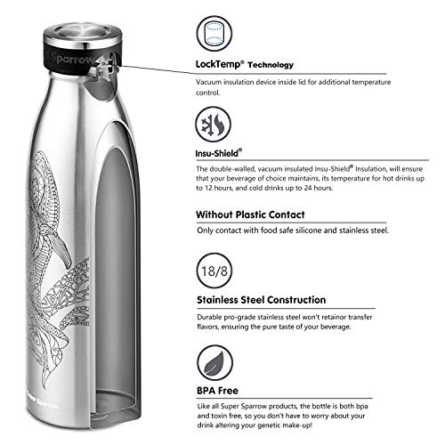 Super Sparrow Stainless Steel Water Bottles -350ml/500ml/750ml- BPA-Free Vacuum Insulated Thermoses Flask Leak-Proof Reusable Sport Bottle for Travel Office Home Gym (Seawhale, 750ml-25oz) - Thumbnail 2
