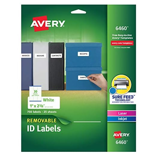 Do you put cruise luggage tags on carry on luggage Avery Removable ID Labels for All Uses