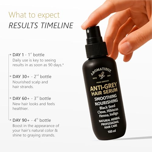Image of Aromatique Anti Grey Hair Serum Spray - 100ml | Botanical Hair Care Formula to Maintain Natural Hair Color & Strength | Lightweight, Non-Greasy | For Men & Women