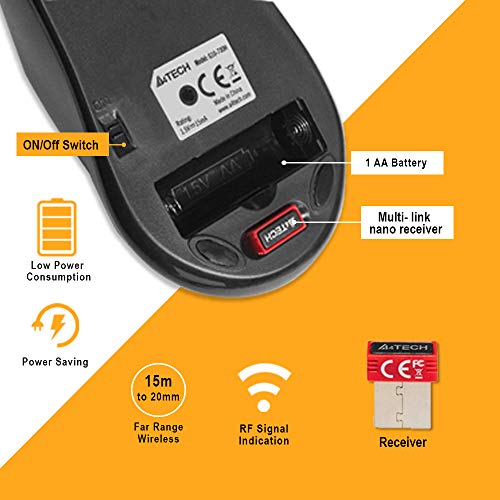 Build My PC, PC Builder, A4tech G10-730H
