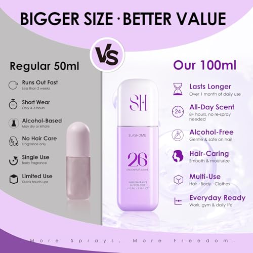 Image of Hair Perfume for Women, Dragonfruit Jasmine Alcohol-Free Body Mist, 100ml | Soft & Lightweight Long-Lasting Fragrance for Hair, Body, Clothes & Pillows, Everyday Refreshing, Gift for Women & Moms