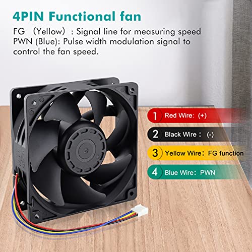 Wathai 12038 120Mm X 38Mm Pwm Computer Pc Case Fan 12V 4Pin 5300Rpm High Airflow Duall Ball Cfm Fg Dc Brushless Cooling Fan #TOP2