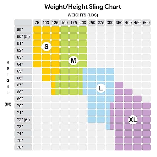 proheal universal full body lift sling large 5634 x 41534 - solid fabric polyester slings for patient lifts - compatible with hoyer invacare mckesson drive lumex joerns and more