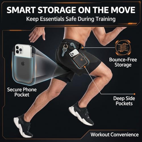 Image of Men's 2 in 1 Active Dual Shorts with Inner Tights | Double Layer Gym Shorts | Running, Training & Sports Shorts with Pocket Plus Size (S to 6XL)