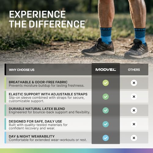Image of Modvel Foot & Ankle Brace Socks with Adjustable Support Strap - Compression Sleeve for Sprained Ankle, Plantar Fasciitis Relief Tendonitis & Arthritis, Stabilizing Foot & Ankle Support for Women & Men